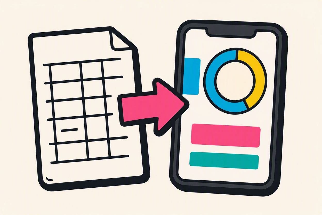 A spreadsheet on one side and a phone app on the other with an arrow between them, in OvenSync’s bright sticker style